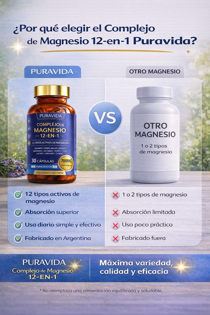 Complejo de Magnesio PuraVida | Cuidá tu cuerpo desde adentro